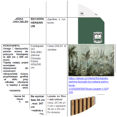 Lista zakupów do mieszkania